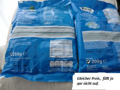 versteckte Preiserhöhung.jpg