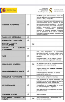 Seite 3