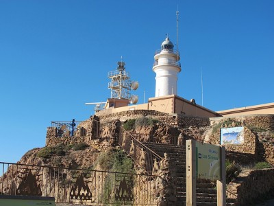 AEB6B4EB-0160-4C0F-A97B-C521971110EB.jpeg (194.7 KiB) 5876 mal betrachtet Faro de Cabo de Gata