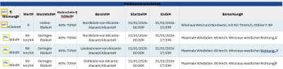 Aktuelle Sturmwarnungen: