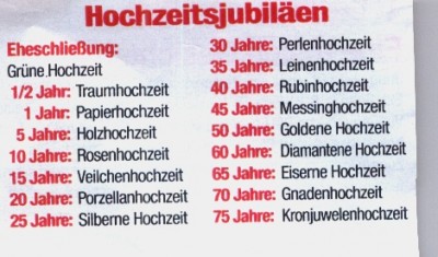 Jubiläen.jpg